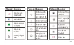 Preview for 55 page of LG LG-E510 User Manual