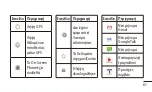 Preview for 213 page of LG LG-E510 User Manual