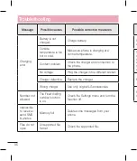 Preview for 208 page of LG LG-E610 User Manual