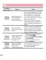 Preview for 122 page of LG LG-E612 User Manual