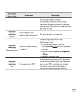 Preview for 239 page of LG LG-E612 User Manual