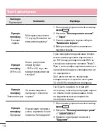 Preview for 240 page of LG LG-E612 User Manual