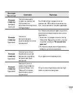 Preview for 241 page of LG LG-E612 User Manual