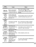 Preview for 351 page of LG LG-E612 User Manual