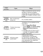 Preview for 355 page of LG LG-E612 User Manual