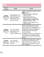 Preview for 356 page of LG LG-E612 User Manual