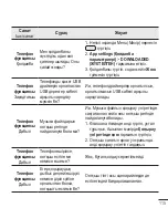 Preview for 357 page of LG LG-E612 User Manual