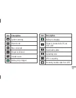 Preview for 36 page of LG LG-E612g User Manual