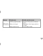 Preview for 122 page of LG LG-E612g User Manual