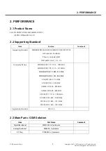 Preview for 5 page of LG LG-E615 Service Manual