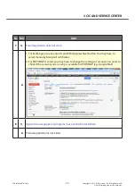 Preview for 20 page of LG LG-E615 Service Manual