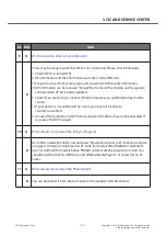 Preview for 21 page of LG LG-E615 Service Manual