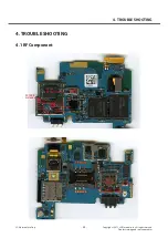 Preview for 25 page of LG LG-E615 Service Manual