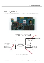 Preview for 30 page of LG LG-E615 Service Manual