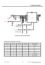 Preview for 33 page of LG LG-E615 Service Manual