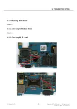 Preview for 36 page of LG LG-E615 Service Manual