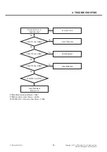 Preview for 38 page of LG LG-E615 Service Manual