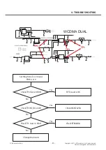 Preview for 40 page of LG LG-E615 Service Manual