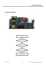 Preview for 59 page of LG LG-E615 Service Manual