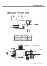 Preview for 60 page of LG LG-E615 Service Manual