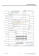 Preview for 64 page of LG LG-E615 Service Manual