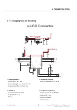 Preview for 66 page of LG LG-E615 Service Manual