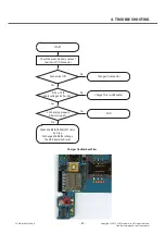 Preview for 67 page of LG LG-E615 Service Manual