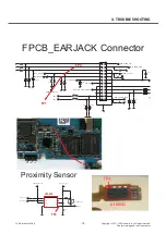 Preview for 74 page of LG LG-E615 Service Manual