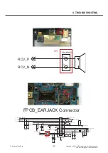 Preview for 80 page of LG LG-E615 Service Manual