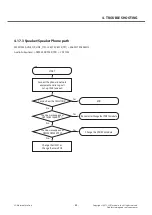 Preview for 84 page of LG LG-E615 Service Manual