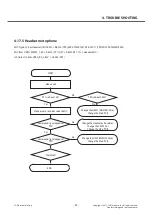 Preview for 89 page of LG LG-E615 Service Manual