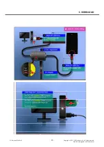 Preview for 99 page of LG LG-E615 Service Manual