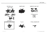 Preview for 121 page of LG LG-E615 Service Manual