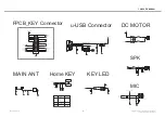 Preview for 124 page of LG LG-E615 Service Manual