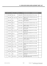 Preview for 168 page of LG LG-E615 Service Manual