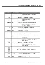 Preview for 169 page of LG LG-E615 Service Manual