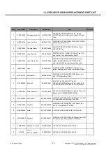 Preview for 170 page of LG LG-E615 Service Manual