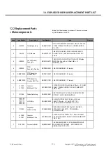 Preview for 172 page of LG LG-E615 Service Manual