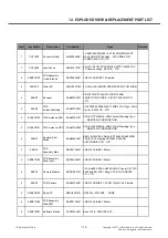 Preview for 175 page of LG LG-E615 Service Manual