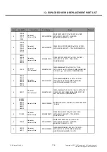 Preview for 178 page of LG LG-E615 Service Manual