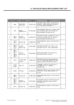 Preview for 179 page of LG LG-E615 Service Manual