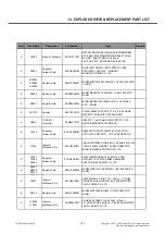 Preview for 181 page of LG LG-E615 Service Manual