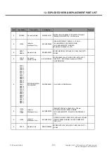 Preview for 182 page of LG LG-E615 Service Manual