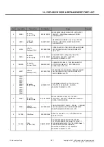 Preview for 187 page of LG LG-E615 Service Manual