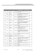 Preview for 188 page of LG LG-E615 Service Manual