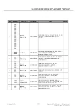 Preview for 191 page of LG LG-E615 Service Manual