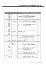 Preview for 194 page of LG LG-E615 Service Manual