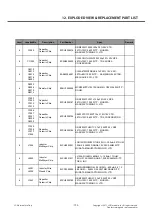 Preview for 195 page of LG LG-E615 Service Manual