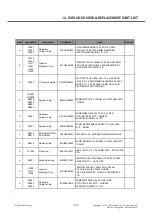 Preview for 196 page of LG LG-E615 Service Manual