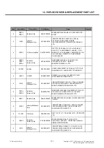 Preview for 197 page of LG LG-E615 Service Manual